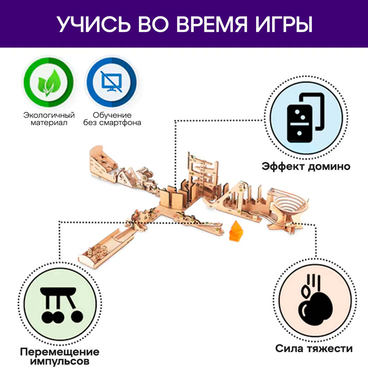Цепная реакция | 8-14 лет